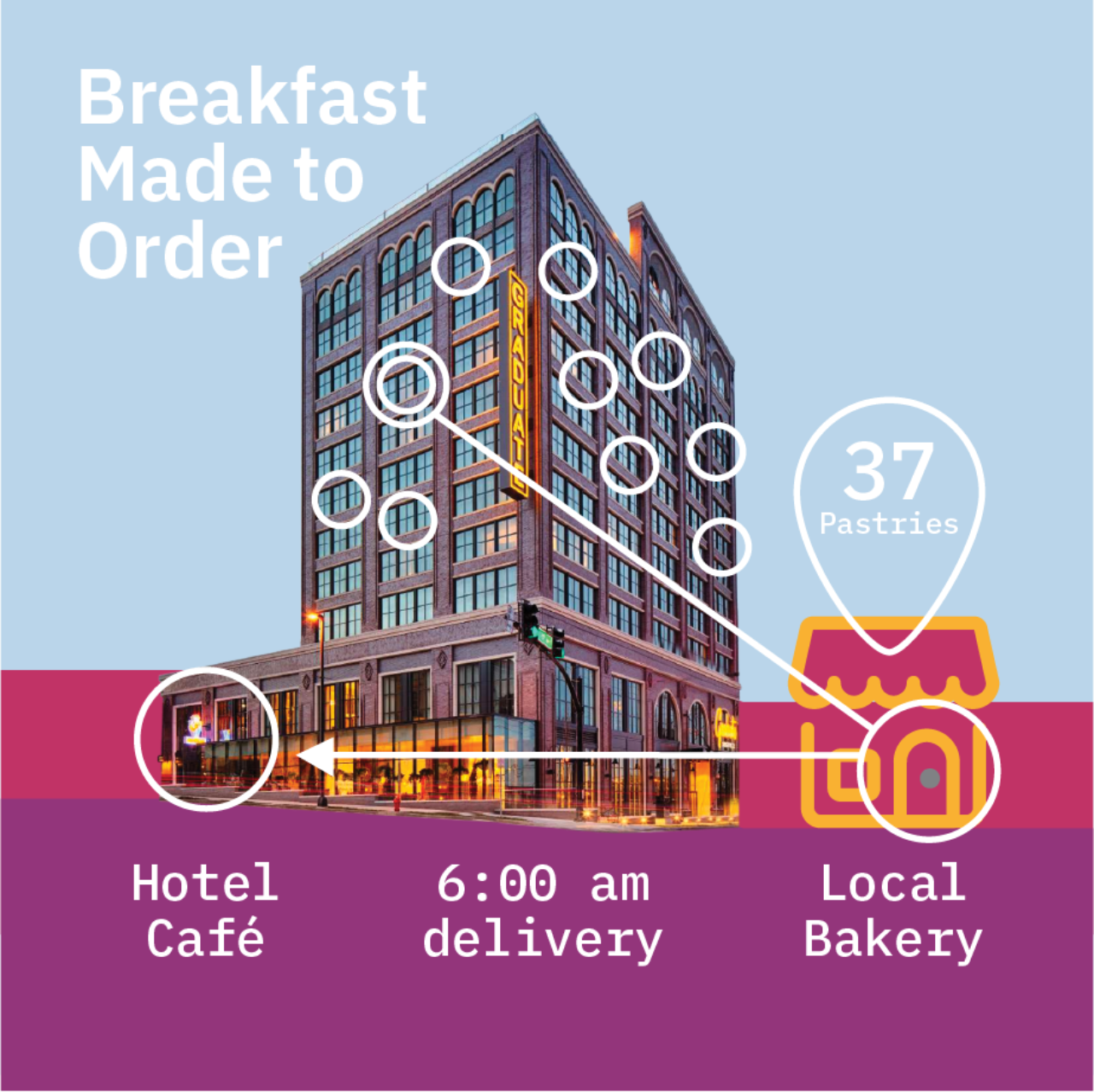 This image needs an alt tag.