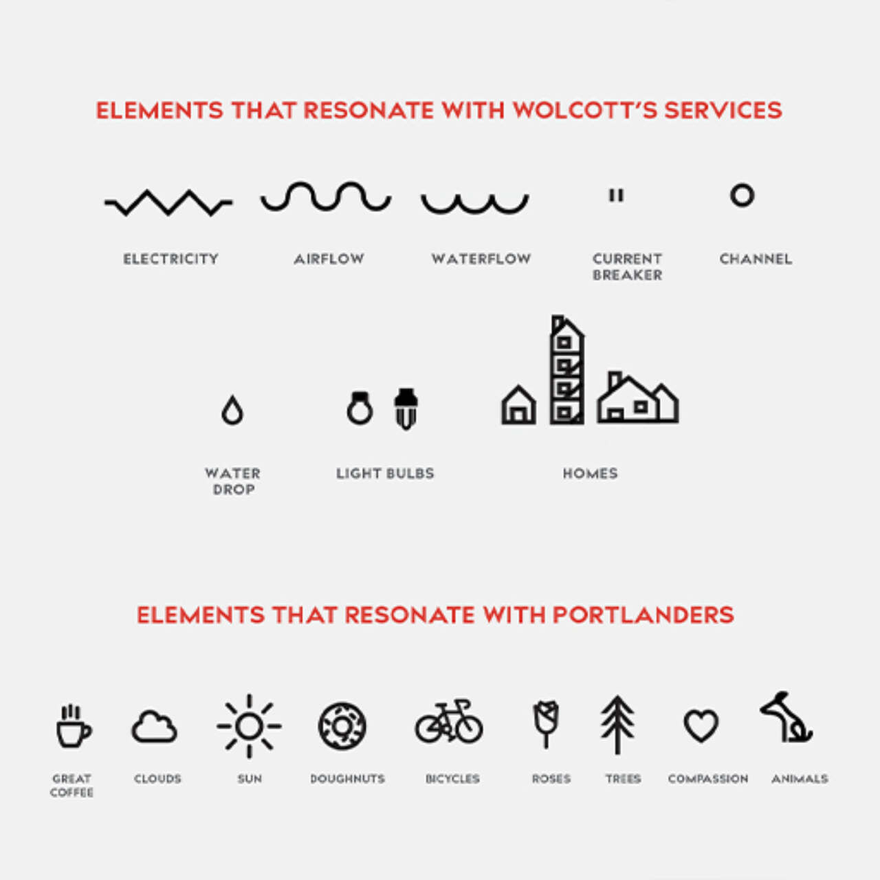 This image needs an alt tag.