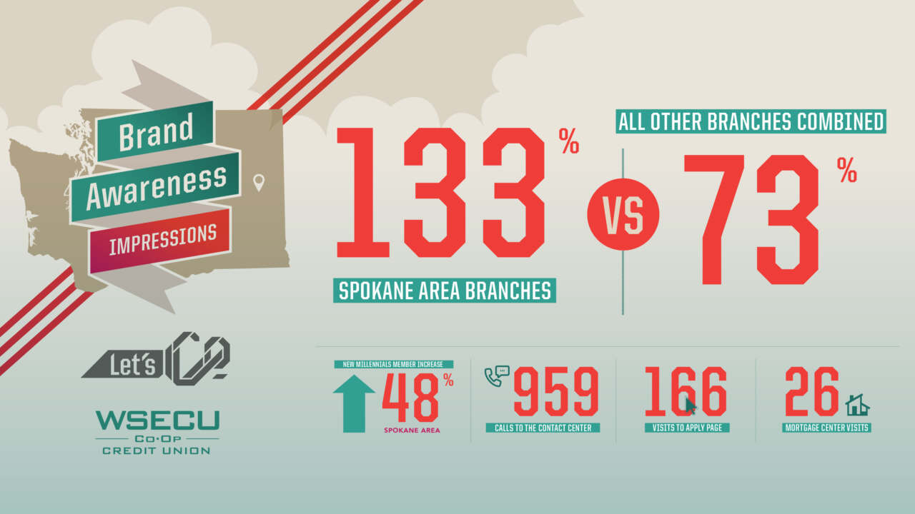 This image needs an alt tag.